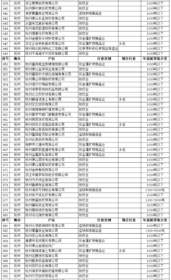 1639962797564388.png image.png